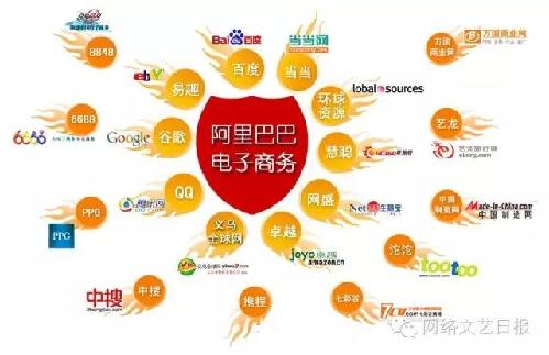 【网络文艺日报】耽美网剧逐渐火热;阿里投资网红孵化公司 【网络文艺日报】耽美网剧逐渐火热;阿里投资网红孵化公司