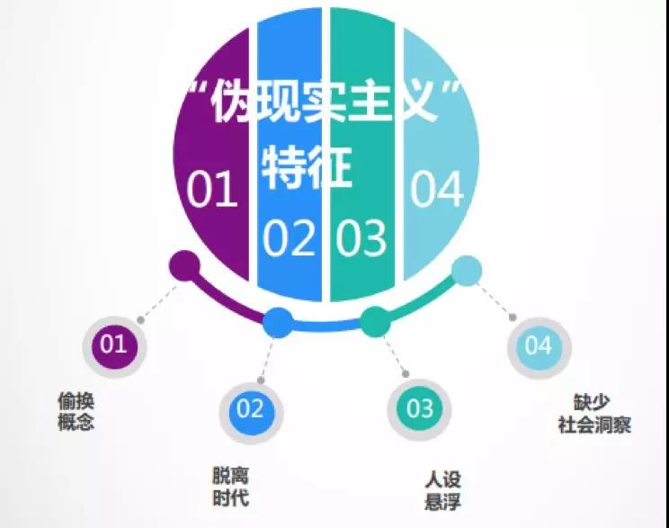 华语网络文学IP（2018-2019）年度观察： 超级IP2.0新时代起航