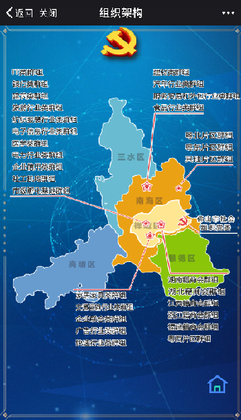 “互联网+党建五带动”工作法