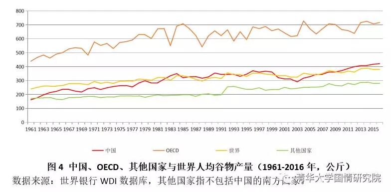 胡鞍钢：中国现代化发展之路（1949-2019）