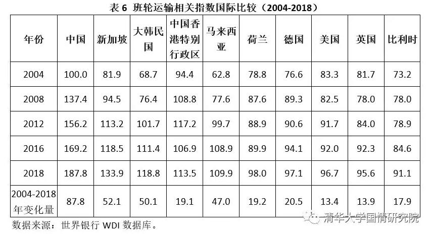 胡鞍钢：中国现代化发展之路（1949-2019）