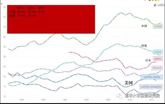 李玲：大时代新战略——健康中国