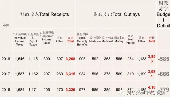 李玲：大时代新战略——健康中国