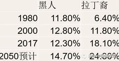 李玲：大时代新战略——健康中国