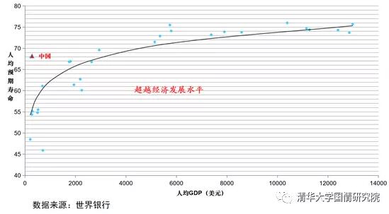 李玲：大时代新战略——健康中国