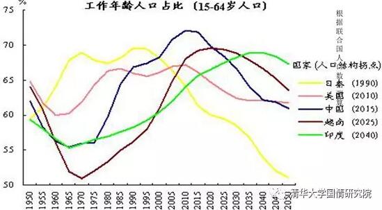 李玲：大时代新战略——健康中国