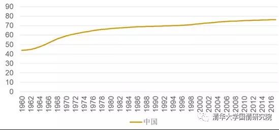 李玲：大时代新战略——健康中国