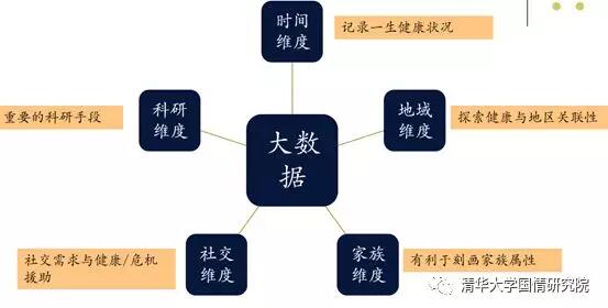 李玲：大时代新战略——健康中国