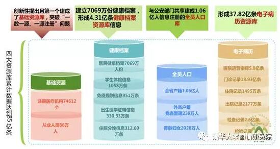 李玲：大时代新战略——健康中国