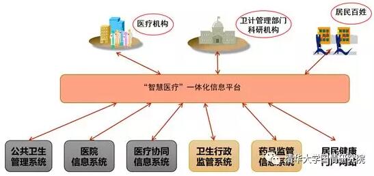 李玲：大时代新战略——健康中国