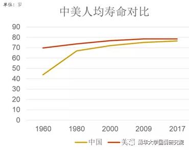 李玲：大时代新战略——健康中国