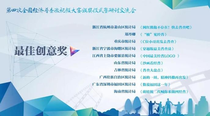 近千万播放量！第四次全国经济普查微视频大赛圆满落幕（附获奖名单）