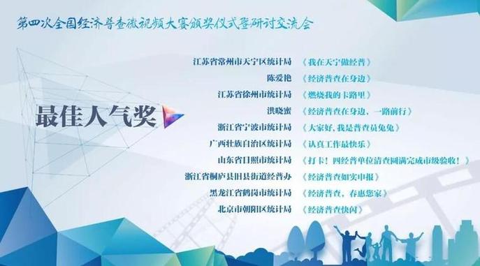 近千万播放量！第四次全国经济普查微视频大赛圆满落幕（附获奖名单）
