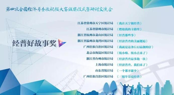 近千万播放量！第四次全国经济普查微视频大赛圆满落幕（附获奖名单）