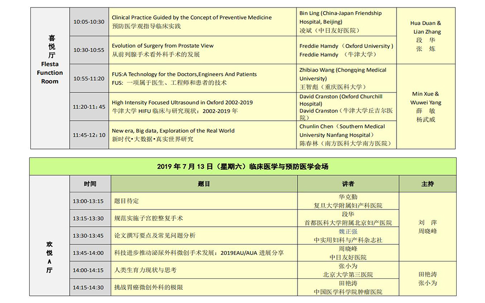 2019中国医师协会微无创医学专业委员会年会中华预防医学会生殖健康分会学术交流会第四届国际微无创医学长江高峰论坛会议议程