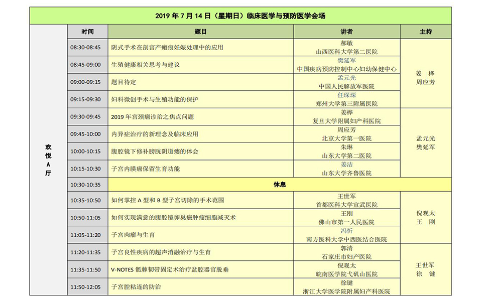 2019中国医师协会微无创医学专业委员会年会中华预防医学会生殖健康分会学术交流会第四届国际微无创医学长江高峰论坛会议议程