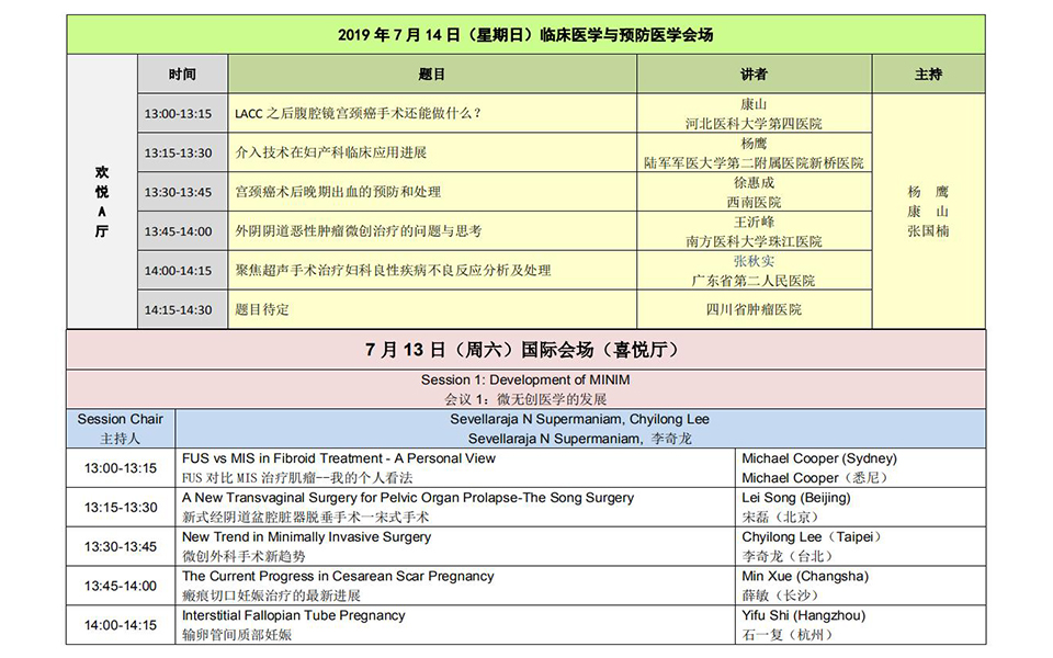 2019中国医师协会微无创医学专业委员会年会中华预防医学会生殖健康分会学术交流会第四届国际微无创医学长江高峰论坛会议议程