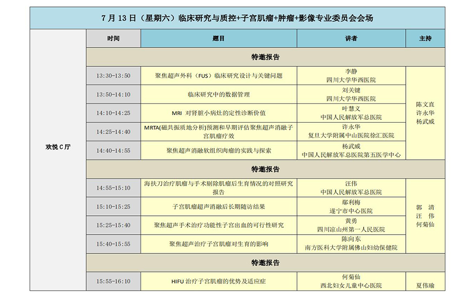 2019中国医师协会微无创医学专业委员会年会中华预防医学会生殖健康分会学术交流会第四届国际微无创医学长江高峰论坛会议议程