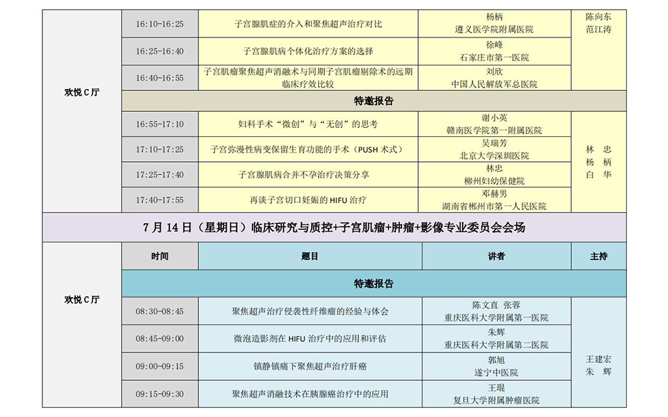 2019中国医师协会微无创医学专业委员会年会中华预防医学会生殖健康分会学术交流会第四届国际微无创医学长江高峰论坛会议议程