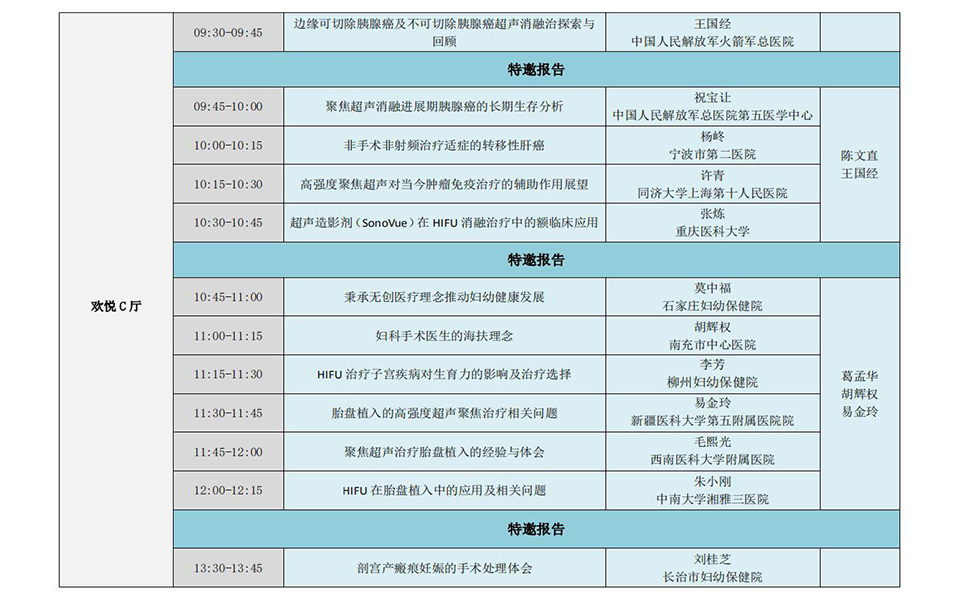 2019中国医师协会微无创医学专业委员会年会中华预防医学会生殖健康分会学术交流会第四届国际微无创医学长江高峰论坛会议议程