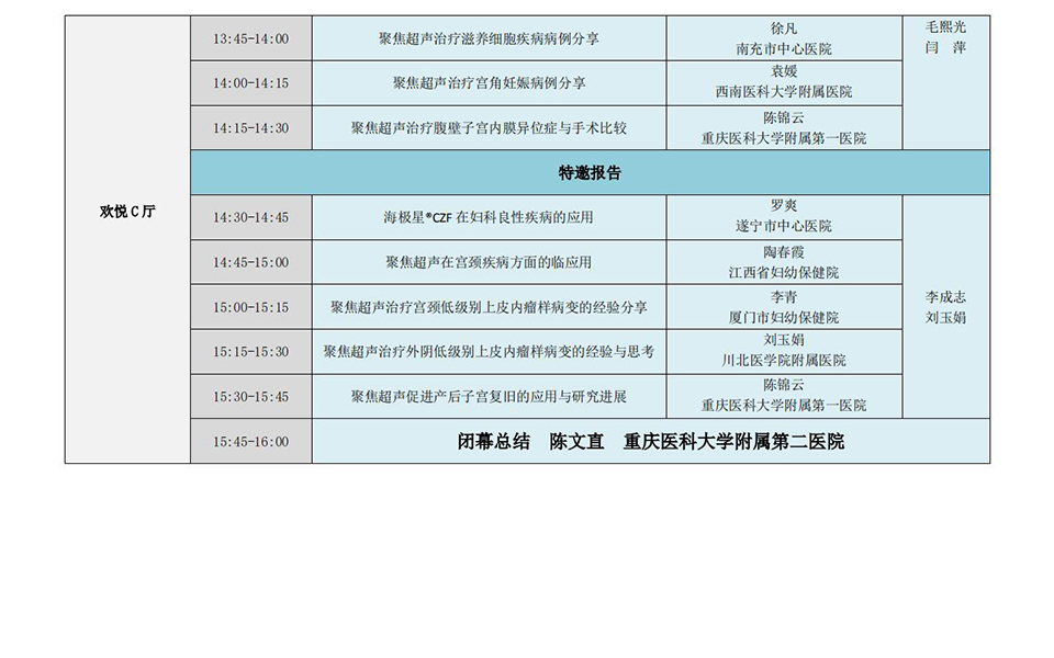 2019中国医师协会微无创医学专业委员会年会中华预防医学会生殖健康分会学术交流会第四届国际微无创医学长江高峰论坛会议议程