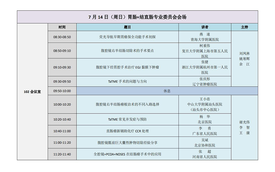 2019中国医师协会微无创医学专业委员会年会中华预防医学会生殖健康分会学术交流会第四届国际微无创医学长江高峰论坛会议议程