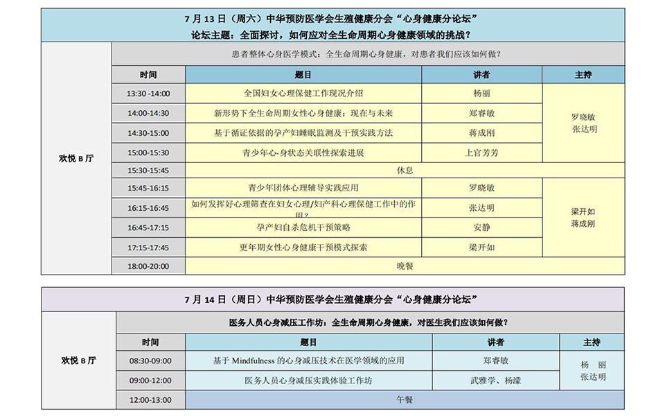 2019中国医师协会微无创医学专业委员会年会中华预防医学会生殖健康分会学术交流会第四届国际微无创医学长江高峰论坛会议议程