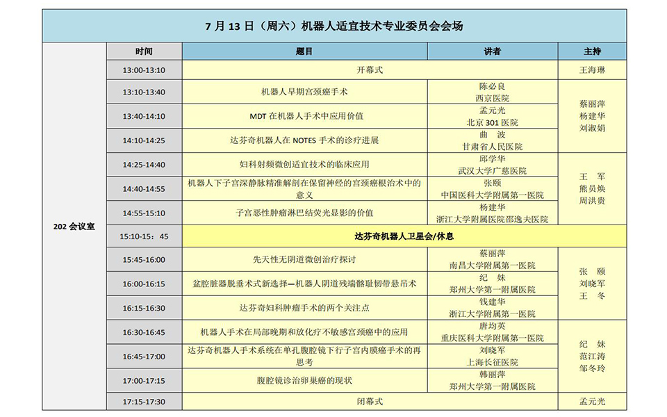 2019中国医师协会微无创医学专业委员会年会中华预防医学会生殖健康分会学术交流会第四届国际微无创医学长江高峰论坛会议议程