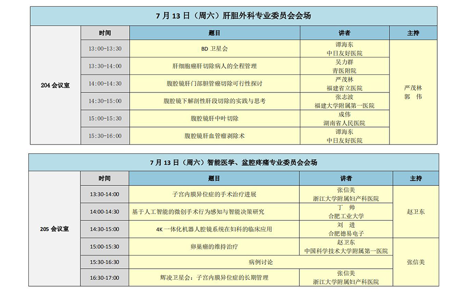 2019中国医师协会微无创医学专业委员会年会中华预防医学会生殖健康分会学术交流会第四届国际微无创医学长江高峰论坛会议议程