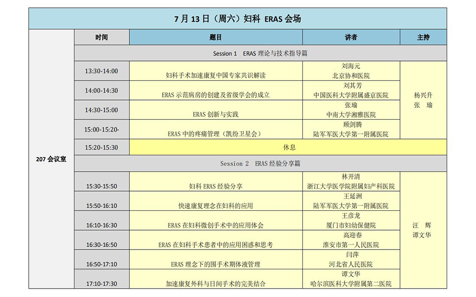 2019中国医师协会微无创医学专业委员会年会中华预防医学会生殖健康分会学术交流会第四届国际微无创医学长江高峰论坛会议议程