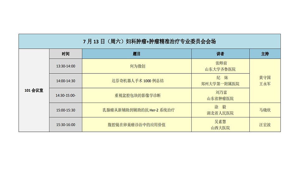 2019中国医师协会微无创医学专业委员会年会中华预防医学会生殖健康分会学术交流会第四届国际微无创医学长江高峰论坛会议议程