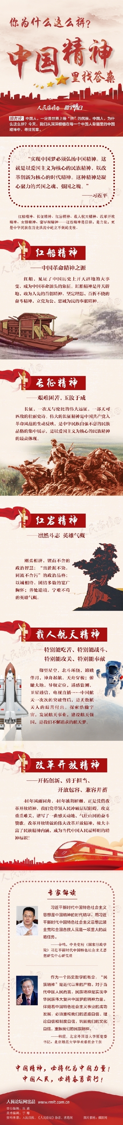 【图解】你为什么这么拼？中国精神里找答案