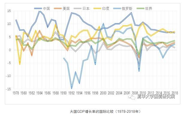 门洪华：贸易摩擦背景下中美博弈