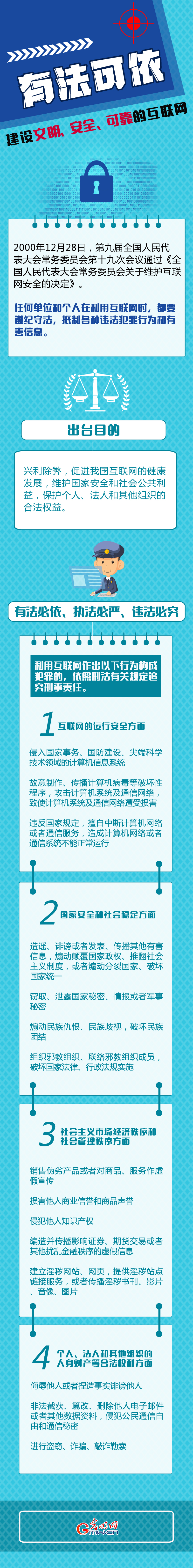 有法可依：建设文明、安全、可靠的互联网