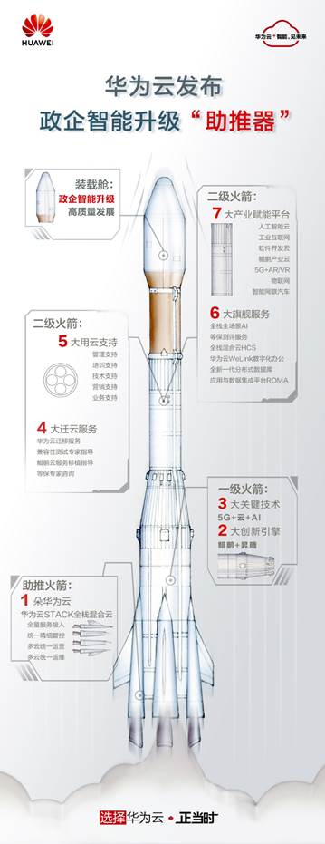 跨越数字鸿沟 企业需要的不止是决心