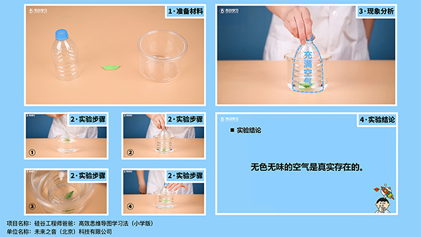 硅谷工程师爸爸:高效思维导图学习法(小学版) 硅谷工程师爸爸:高效思维导图学习法(小学版)
