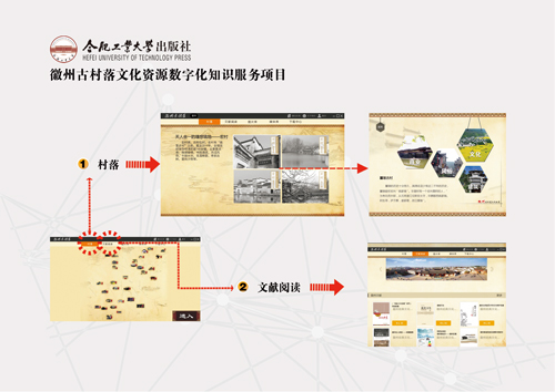 徽州古村落文化资源数字化知识服务