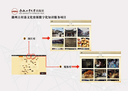 徽州古村落文化资源数字化知识服务