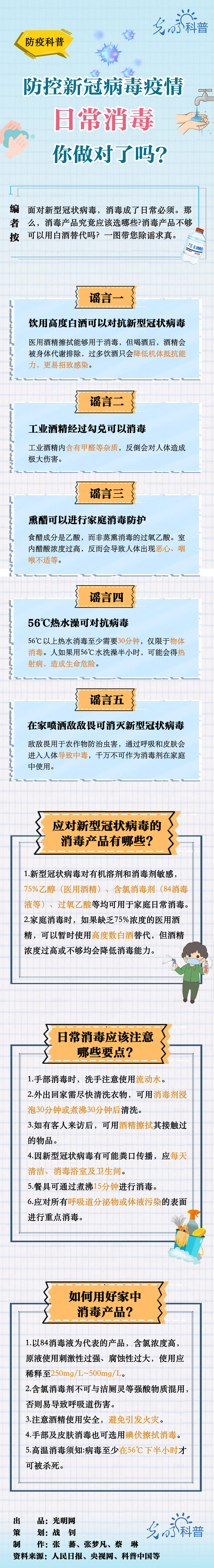 【防疫科普】勿让谣言混淆视听！日常消毒你做对了吗？