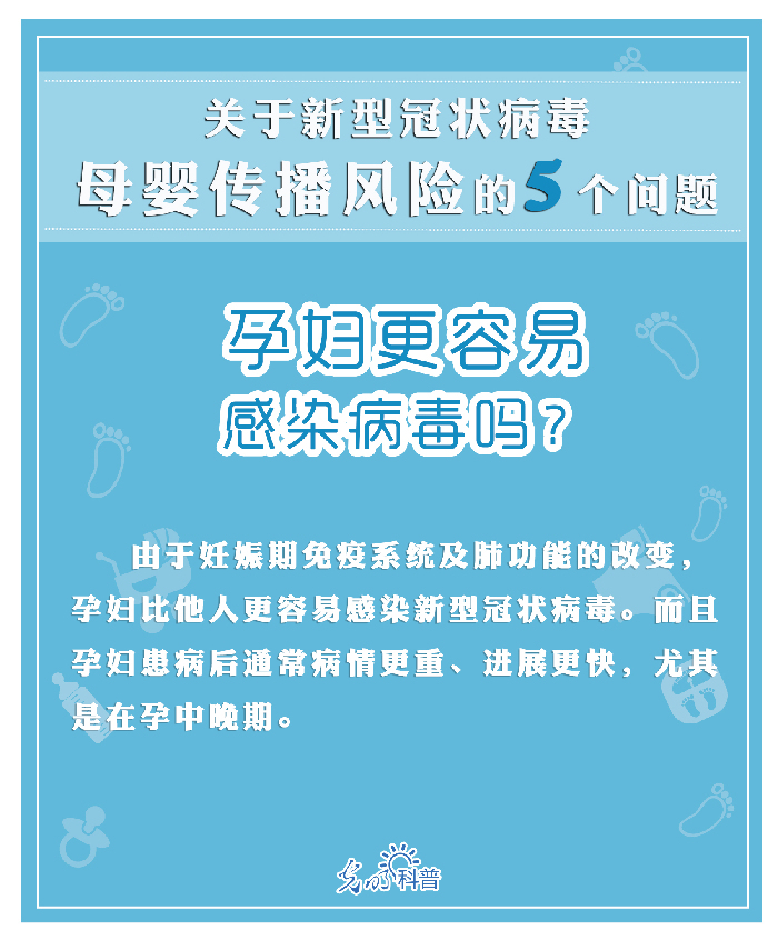 【防疫科普】关于新型冠状病毒母婴传播风险的5个问题