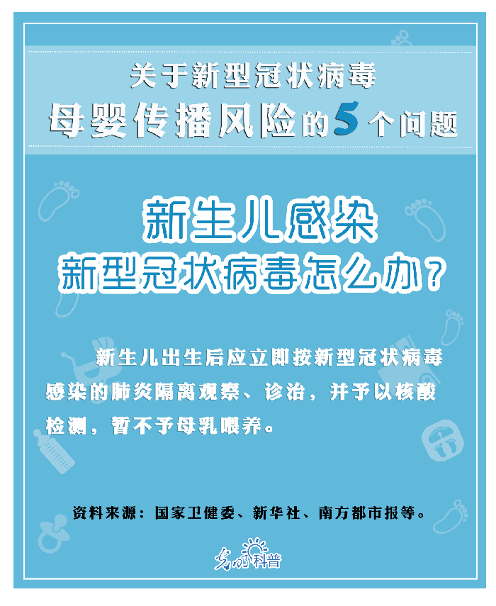 【防疫科普】关于新型冠状病毒母婴传播风险的5个问题