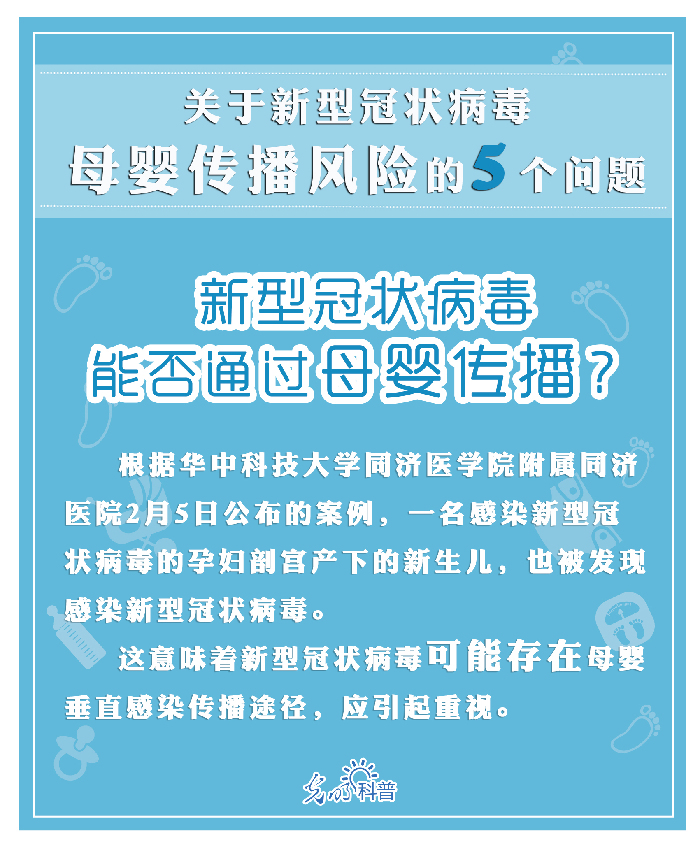 【防疫科普】关于新型冠状病毒母婴传播风险的5个问题