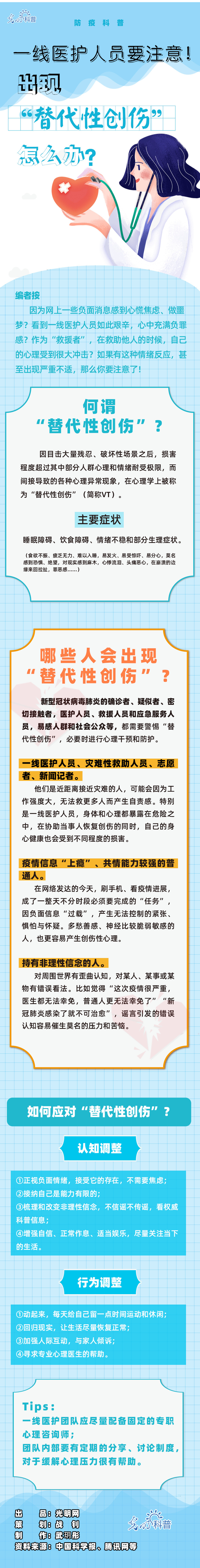 一线医护人员要注意！出现“替代性创伤”怎么办？