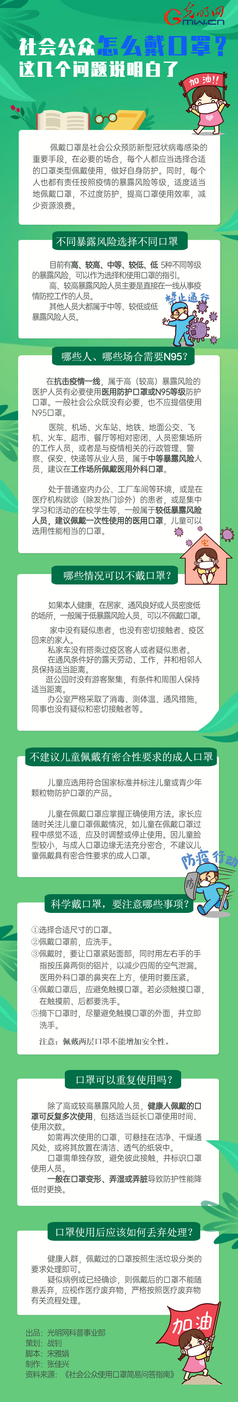 【防疫科普】社会公众怎么戴口罩？这几个问题说明白了