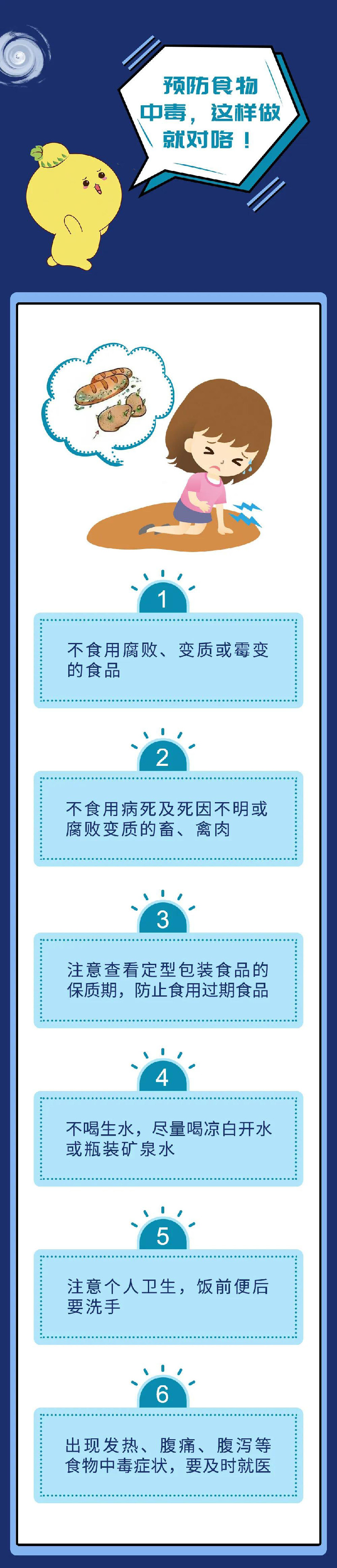 防灾减灾宣传周丨2020年1号台风已生成，台风天这些知识很重要！