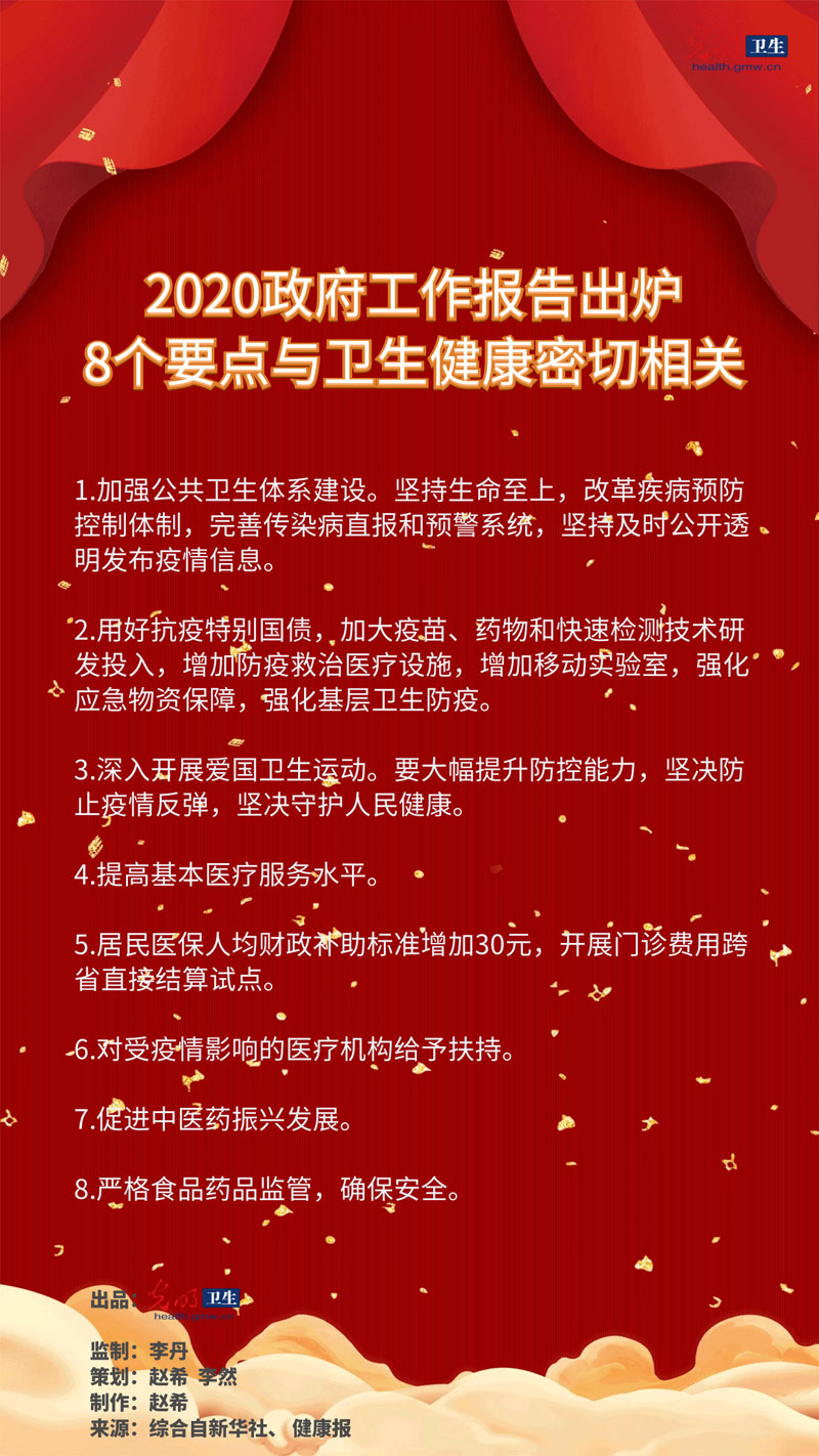 光明图说两会|2020政府工作报告出炉 8个要点与卫生健康密切相关