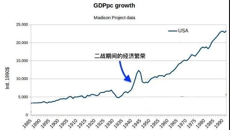 数据看中国：一场疫情 多国制造业“中途退赛” 中国新基建又是如何“打满全场”？