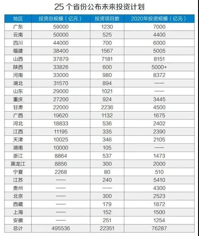 数据看中国：一场疫情 多国制造业“中途退赛” 中国新基建又是如何“打满全场”？