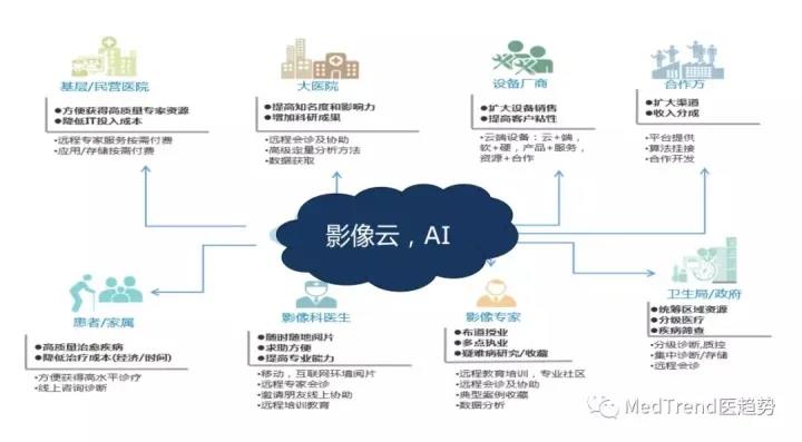 数据看中国：一场疫情 多国制造业“中途退赛” 中国新基建又是如何“打满全场”？