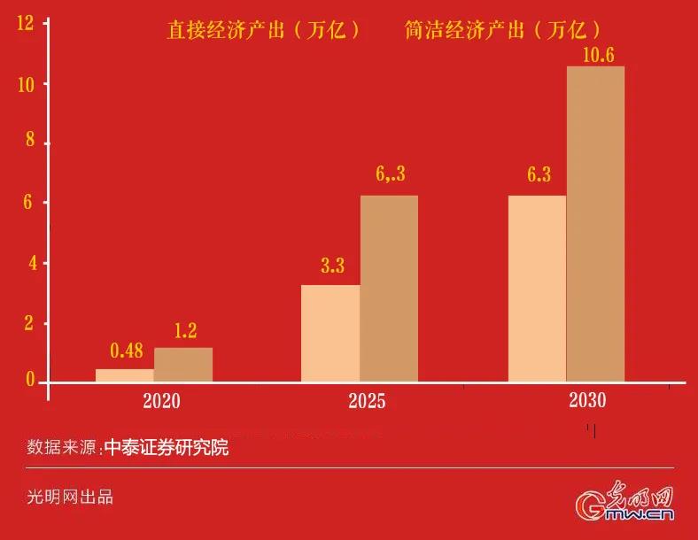 数据看中国 | 决战脱贫在今朝！全面建成小康社会 一个民族都不能少